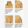 DCCTD Coat